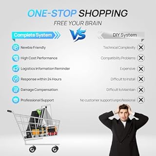 ECO-Worthy 1.6KWH Complete Solar Panel Kit 400W 12V for RV Off Grid: 4 * 100W Solar Panel + 40A MPPT Controller + 2 * 12V 100Ah Lithium Battery + Upgraded 2000W Power Inverter + Bluetooth Module