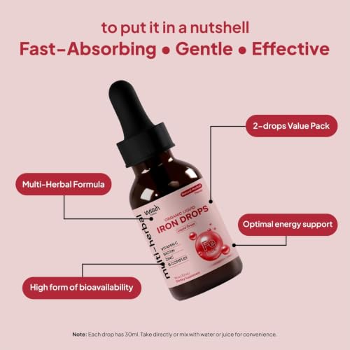 Wish Fusion Liquid Iron Drops Supplement