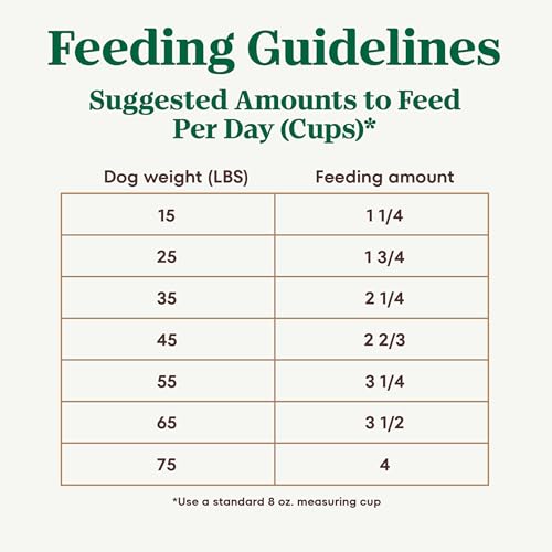 Image of Nutro Ultra High Protein Senior Dry Dog Food, Chicken, Lamb & Salmon, 24 lb