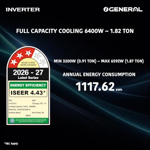 Image of GENERAL 1.8Ton BEE 2026 3 Star Rated,Inverter Split AC(ASGG22CNWA-B,White,Copper,6400W,Powerful Cooling,15m Long Reach Airflow,4 Way Swing,55C Max,Suitable for 200~250 Sft,Free Standard Installation)