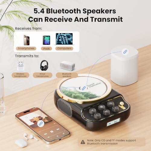 Image of 4 in 1 CD Player with Bluetooth Speakers,FM Radio,Night Light Retro Design