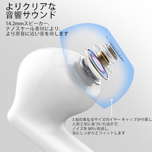 イヤホン bluetooth ワイヤレスイヤホン【2025最新ブルートゥースイヤホン】Bluetooth5.4 ENC通話ノイズキャンセリング 接続瞬時 タッチ操作 HiFi音質 iphone イヤフォン 自動ペアリング 最大40時間再生 超快適設計 LEDディスプレイ Type-C 急速充電 IPX7防水 小型/軽量 Android/Pad適用 スポーツ/WEB会議/通勤/通学 (ホワイト)