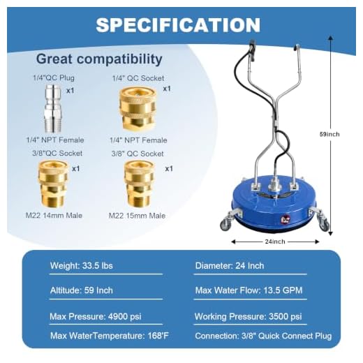 Garvee 24 in Pressure Washer Surface Cleaner