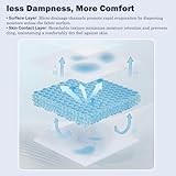 Zoom IMG-2 nexusgoods coperta letto estiva fresca