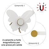 GIRASOLE HOME B09DDZ9TXN lato 4