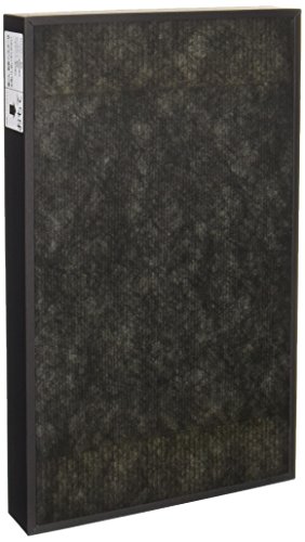 Panasonic Collection Are For Air Purifier Filter F – zxfp70