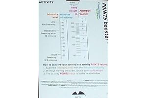 Weight Watchers Points Finder Slide Card