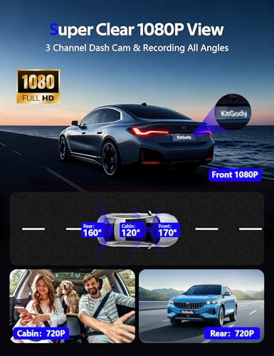 KitGody Dash Cam Front and Rear 3 Channel 1080P+720P, Built-in 5GHz WiFi, 3.16" Screen, 64GB Card & Hardwire Kit, Night Vision, 24H Parking Mode - Image 2