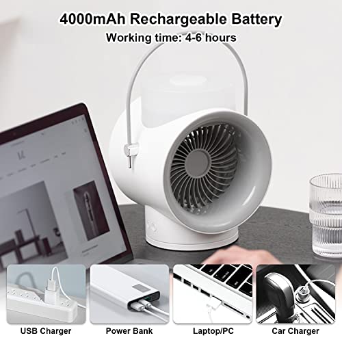 Rechargeable Portable Air Conditioner, Cerobear Mini Evaporative Air Cooler With 3 Speeds 120° Oscillating, 3 In 1 Aromatherapy Misting Fan For Desk/Bedroom/Office/Home #TOP3
