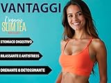 Zoom IMG-1 slim tea dimagrante forte notte