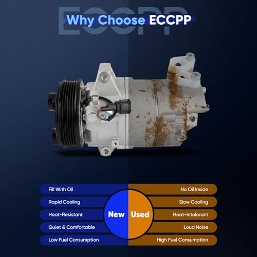 Image of ECCPP AC Compressor Fit for Nissan Versa 1.8L 2007-2011 | AC Compressor with Clutch Rapid Cooling