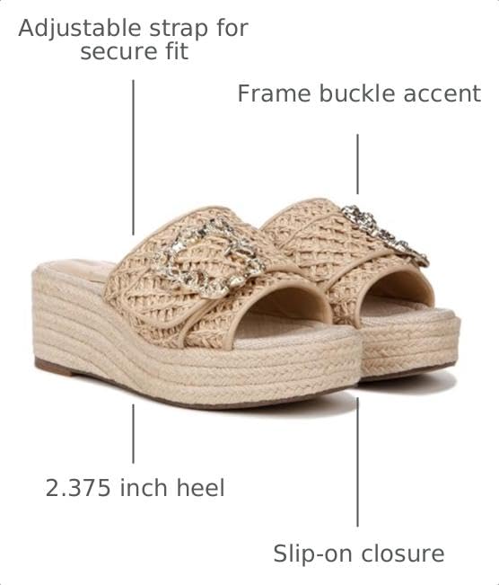 Image of Sam Edelman Celia | Casual Sandals