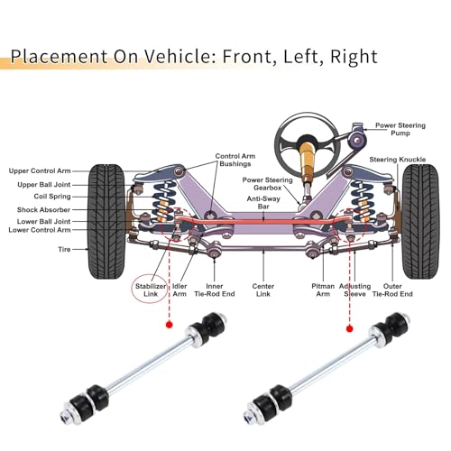 Eslabones de barra estabilizadora delantera y bujes para Ford Explorer 2006-2010 suspension 4