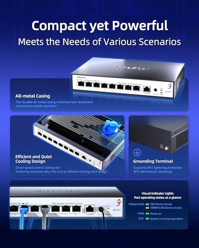 Advanced 10GbE network switch Kit product image