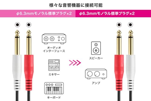 Cable estéreo Audio-Technica AT-MI74/3.0 3.0 m miniatura 4