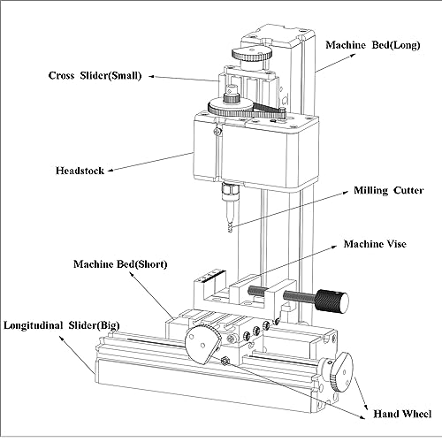 ZR Mini Fresadora de Metal Galvanizado 36W 20000rpm DIY Vertical Miniatura Mill Lathe Machine Tools
