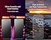 Renwox 2pcs Anti-Fingerprint Matte Hydrogel film for Nothing Phone (3) 5G 6.67“ Anti-Glare Transparent Soft TPU Screen Protector Explosion-Proof Fingerprint Unlock, Self-Healing, Ultra-Thin