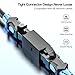 CNCOB RJ45 Coupler Ethernet Coupler, in Line Coupler for Cat7/Cat6/Cat5e/Cat5 Ethernet Cable Extender Adapter Female to Female (6 Pack(2 Black + 2 White + 2Transparent)