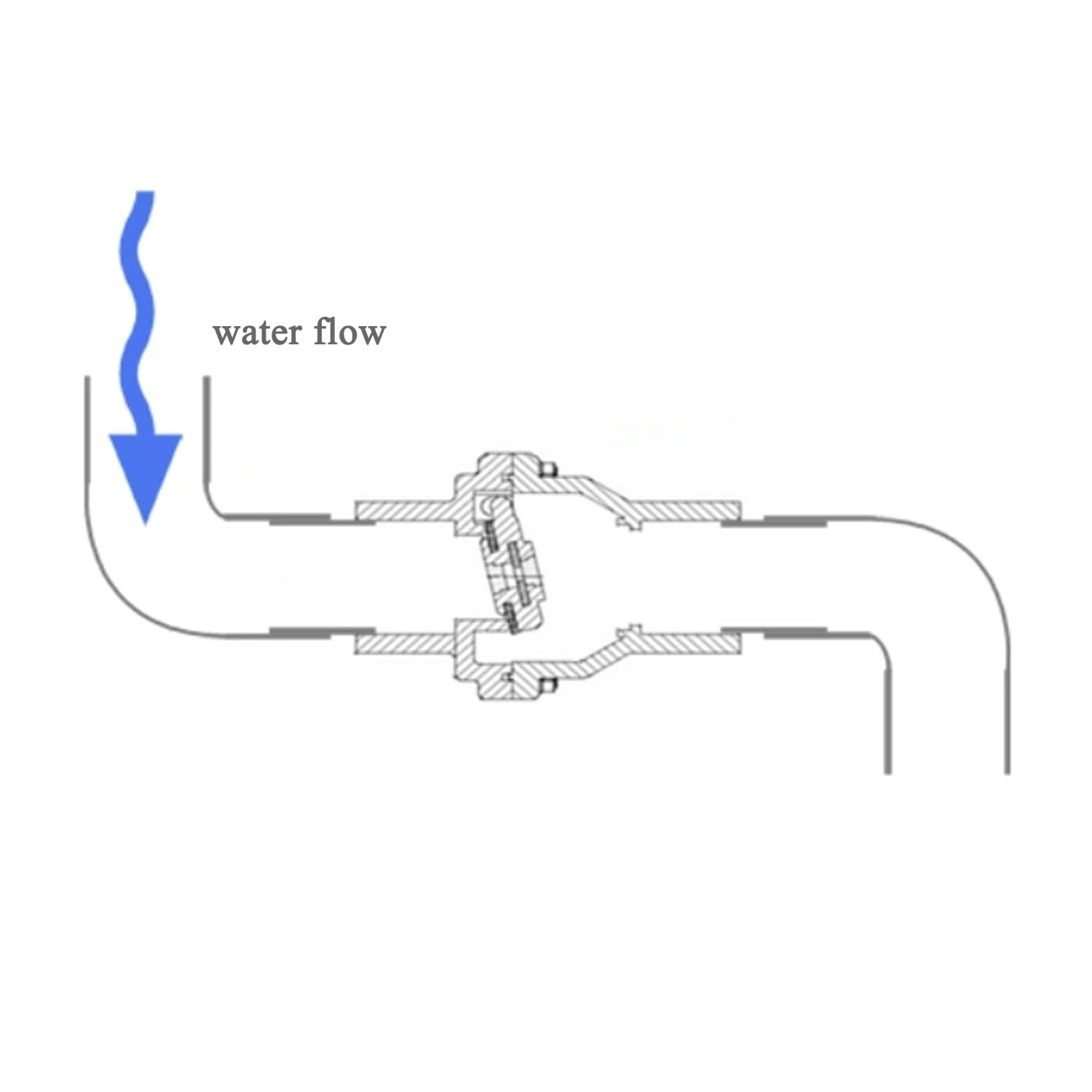 Valvula antiretorno agua pvc drenaje para desagüe cocina válvula antiolor diámetro interno 20 25 32 40 50 63 75 90 110 125 160 200mm (Diámetro Interno 20mm)