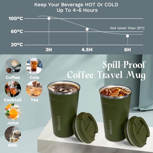 Image of Insulated Travel Coffee Mug, Stainless Steel Coffee Cup with Leakproof Lid