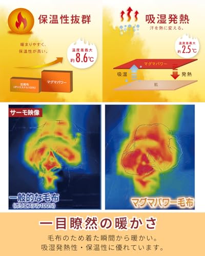 my makura 吸湿発熱 マグマパワー 肩当て MY0001 ライトグレー の商品画像 4