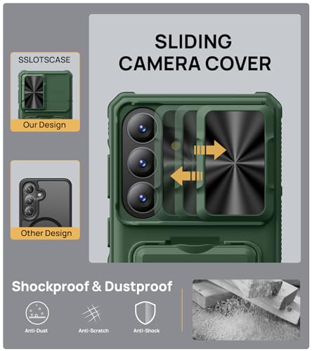 Image of SSLOTSCASE for Samsung Galaxy S26+ Plus Case with Credit Card Holder & Stand & Slide Lens Cover & Kickstand, Multi-Functional Wallet Sturdy Protective Phone Case Cover for Samsung S26+ Plus, Green