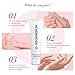 Regenerum - Regenerating Hand Serum - Intensive Care for Dry and Damaged Skin, Hydrates, Nourishes, Non-Greasy, Smooth and Soft Skin - 50ml