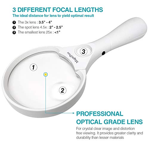 MagniPros 3 Ultra Bright LED Lights 3X 4.5X 25X Power Handheld Reading Magnifying Glass with Light-
