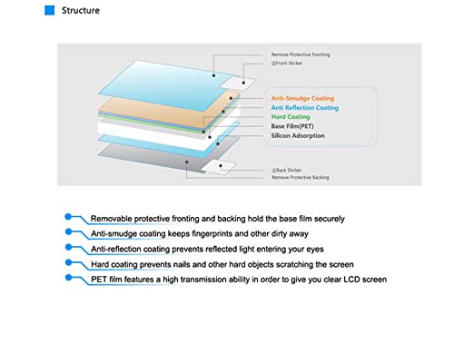 Cámaras Profesionales, Camera Imagen adicional