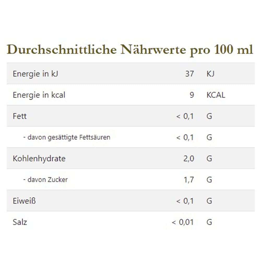 Tee-Express "Bitterlimonade" Früchtetee mit Grapefruit-Zitronen-Geschmack - loser Tee (1000g)