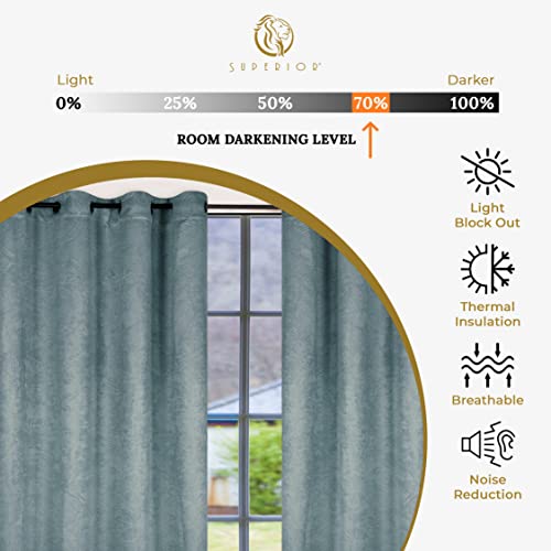 Superior Waverly Blackout Curtain Set Of 2, Thermal Insulated Panel Pair With Grommet Top Header, Beautiful Embossed Wave Room Darkening Drapes, Available In 4 Lengths - Teal, 52”X96” Each #TOP5