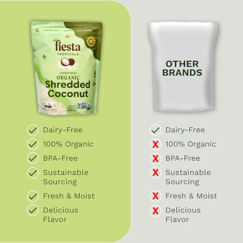 Unsweetened Shredded Coconut - 8 Oz, Pack of 3 - Gluten-Free, Raw, Organic Dried Coconut Flakes - Perfect for Vegan Baking, Cooking, Smoothies, Granola, and Keto Recipes - Fiesta Tropicalé