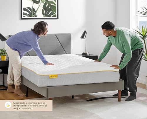 Catálogo para Comprar On-line Nooz para comprar online. 23 Imagen adicional