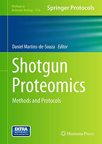 Shotgun Proteomics view 2