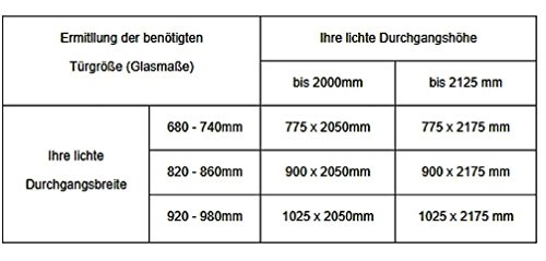 Baltic Design Dekor Cara, porta scorrevole in