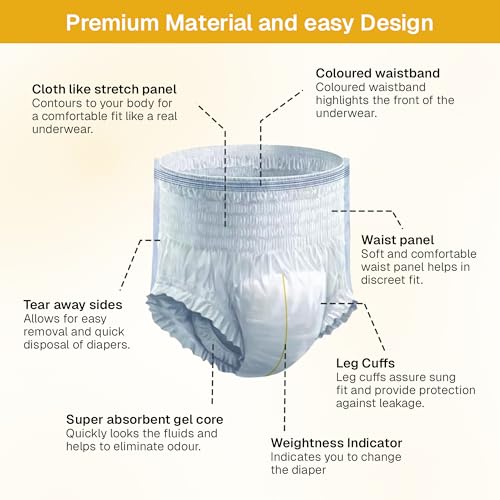 Image of Easyfit Adult Diaper Pants | 20 Count (Medium) | Waist 24-45 inch (61-115 cm) | Unisex | Leak Proof | Wetness Indicator | Overnight Protection | Elastic Waist (Pack of 2)