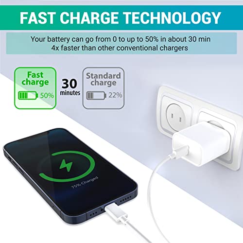 [Apple Mfi Certified] Fast Charger Usb C 20W Wall Adapter Plug Fast Quick Charging 6.6Ft Type C To Lightning Cable Data Cord Compatible With Iphone 14/14 Pro/13/13 Pro/12/11/Ipad-2Pack #TOP4