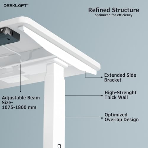 Image of Height Adjustable Electric Desk Table | Motorized Sit Stand Workstation with Walnut Wood Grain Desktop | Ergonomic Computer Table for Home Office (White Frame & White Top, 1200 x 600 mm)