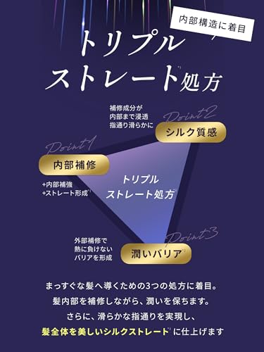 Straine ストレイン シャンプー トリートメント セット の商品画像 2