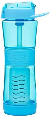 Journey Water Purifier Bottle - Best Filtered Water Bottle for Travel, Hiking, Camping, Everyday, Survival Water Filter Bottle, Removes Bacteria, Virus, Parasites, Lead 250 gal, 24 oz Sky Blue