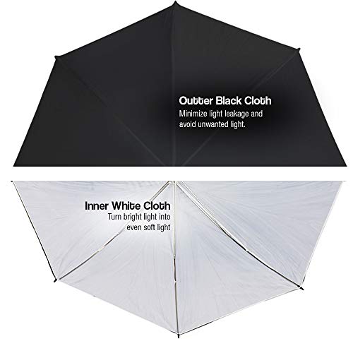 Limostudio AGG131 40 Inch Double Layered Black & White Reflective Umbrella thumb #2