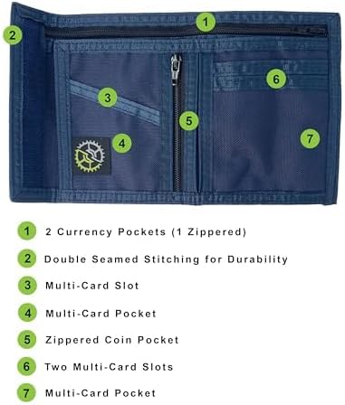 Sprocket Nylon Bifold Wallet with Zippered Pockets (Navy) - Image 4
