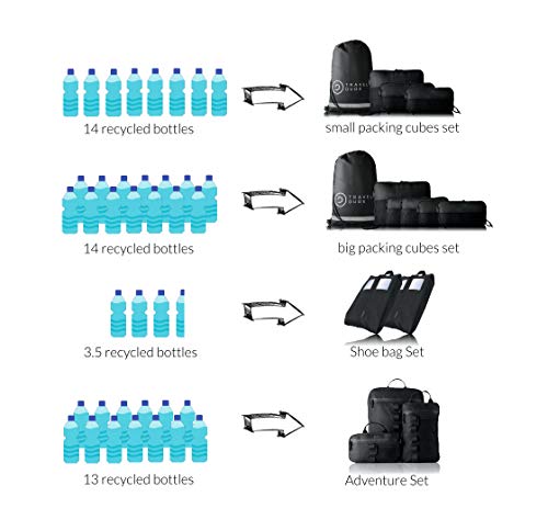 TRAVEL DUDE verpakkingstasjes met compressiezakken l gemaakt van plastic flessen l organisator voor tassen, koffers & rugzakken l reis organisator voor kleding & schoenen - Image 7