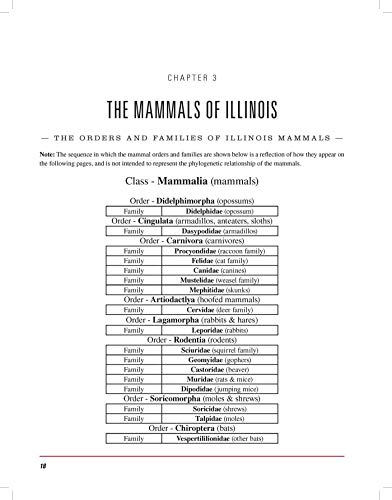 Illinois Wildlife Encyclopedia: An Illustrated Guide To Birds, Fish, Mammals, Reptiles, And Amphibians #TOP4