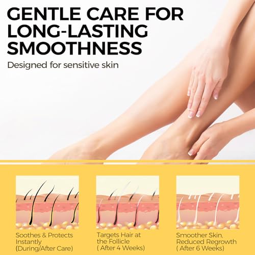 Jiayend Cyperus Rotundus Oil,Cyperus Rotundus Hair Removal Oil, Rich in Cyperus and Tea Tree Extracts, Reduces Unwanted Hair and Inhibits Growth, Soothes and Nourishes the Skin
