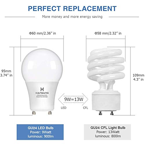 A19 LED Bulb Hansang Gu24 Light Bulb Base,9W (100W Equivalent),900 Lumens,5000K Daylight,220 Degree Beam Angle,Gu24 Twist Base,for CFL Upgrade,Non-Dimmable 4 Pack