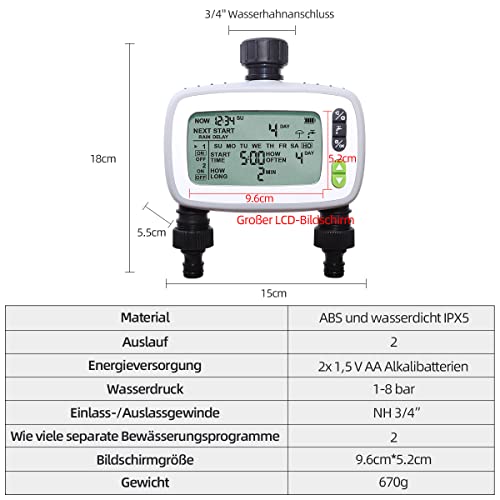 Aqualin Irrigation Computer with 2 Independent Outputs, Automatic/Manual Water Timer with Rain Delay - Image 4