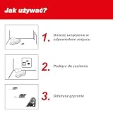 SWISSINNO Odstraszacz Ultradźwiękowy 30 m² - 2 Głośniki LED, do Wnętrz
