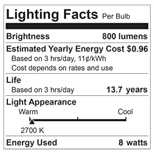Ge 53803 A19 Led Bulbs, 60W Equivalent, 2Cct Color Select Relax Soft White | Refresh Daylight, Enclosed Fixture Rated thumb #6