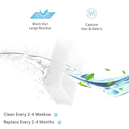 Set de Filtros de Repuesto para Fuente de Agua para Mascotas miniatura 3